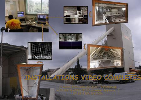 Installations de vidéo surveillance des process